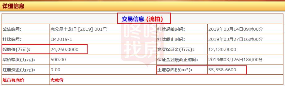 【惠州土拍】龙门超55万㎡商服地遭流拍临近温泉景区