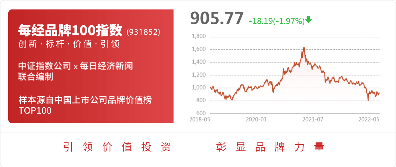 融捷股份：正推进东莞德瑞惠州新厂房项目落地目前属于计划前期尚未确定具体投资规模以及产能扩大情况